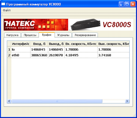 FG-View-  VC8000S