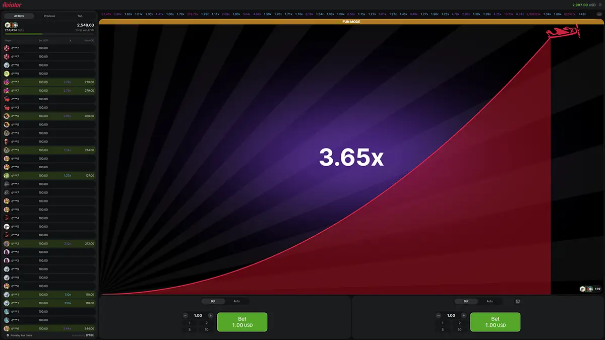 Aviator — поради, стратегії та ефективні методи гри Aviator