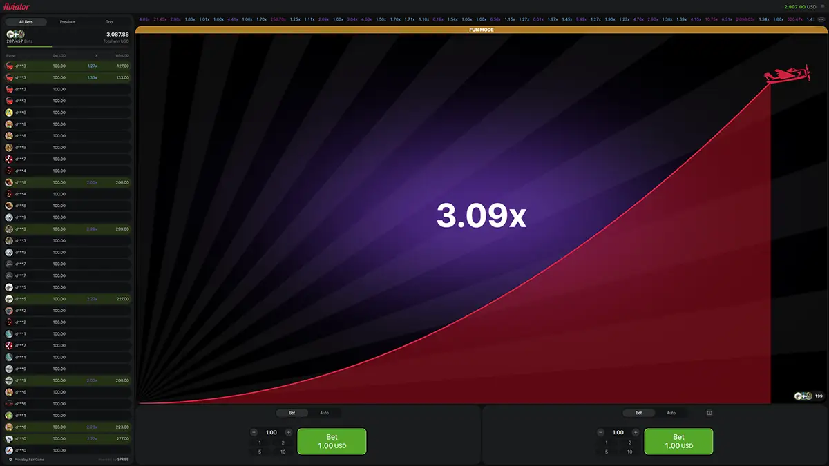 Aviator — докладна інструкція та поради для ефективного геймплею Aviator